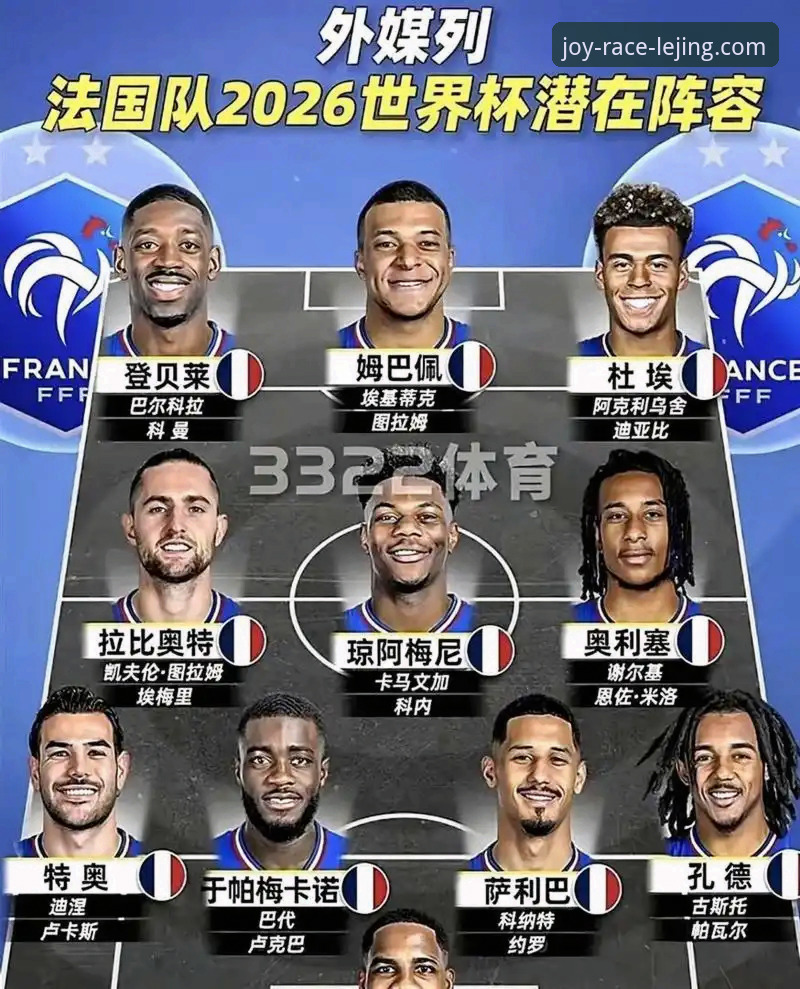 乐竞体育如何使用攻略 2026世界杯巨星阵容深度解析:从梅西最后一舞到亚马尔新王加冕