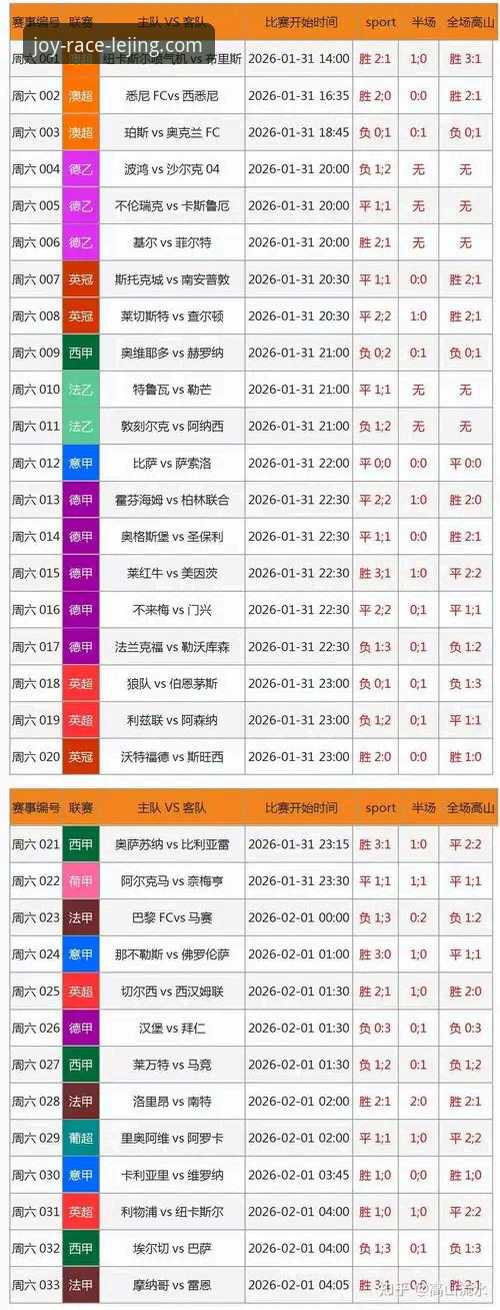 乐竞体育娱乐平台手机版 乐竞体育娱乐平台手机版深度评测:从下载到投注的完整操作指南